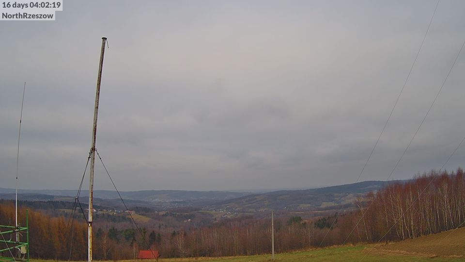 Gwozdzianka › North: Województwo podkarpackie, Rzeczpospolita Polska