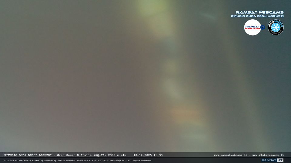 Isola del Gran Sasso d'Italia: Gran Sasso d'Italia