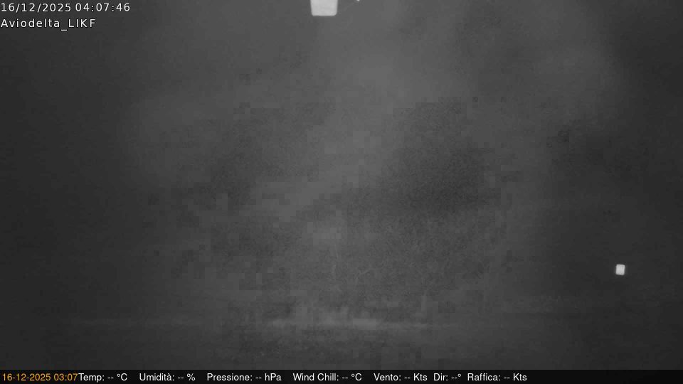 Felino › West: Aviodelta Airfeld LIKF