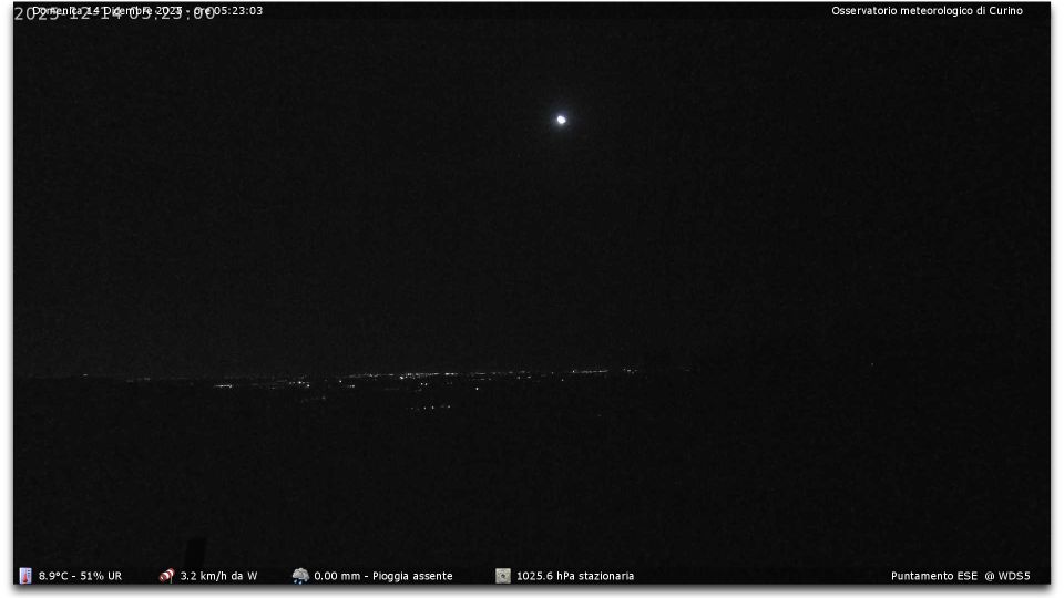 Curino › South-east: Piemonte, Italia