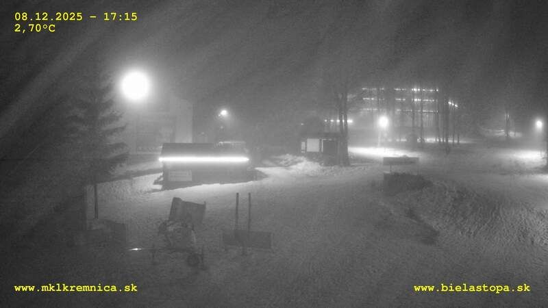 District of Žiar nad Hronom: Lutila: Skalka - Banskobystrický, Slovakia: Skalka Arena