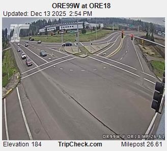 Dundee: ORE99W at ORE18