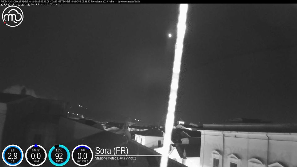 Sora › South-west: Lazio, Italia