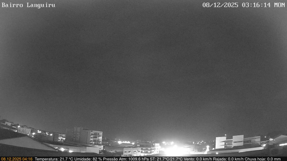 Teutonia: Rio Grande do Sul, Brazil: Bairro Languiru