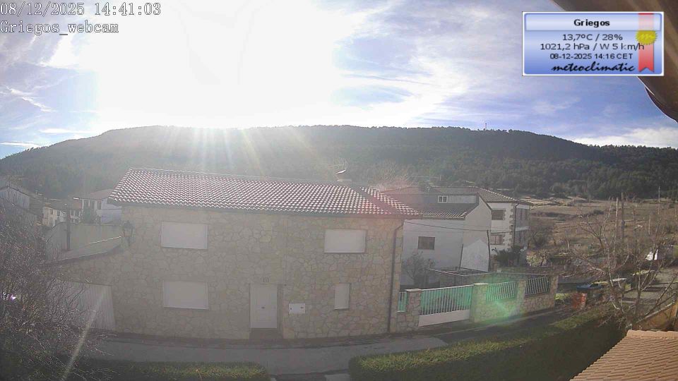 Griegos › South: Muela de San Juan