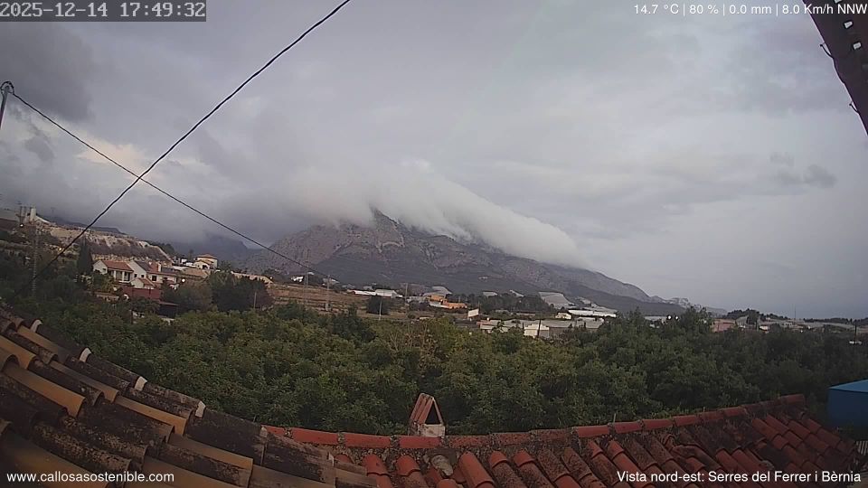 Xalo › North-east: Serra de Bèrnia - Serra del Ferrer - Callosa d'en Sarrià