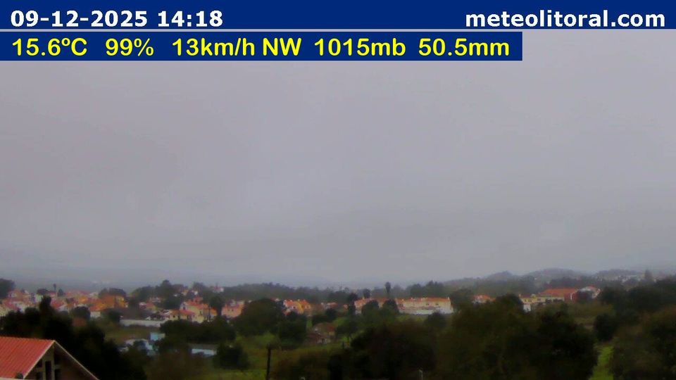 Nossa Senhora do Pópulo, Coto e São Gregório