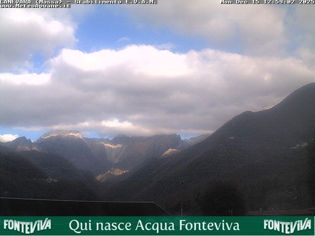 Canevara: monte Grondilice - Monte Contrario