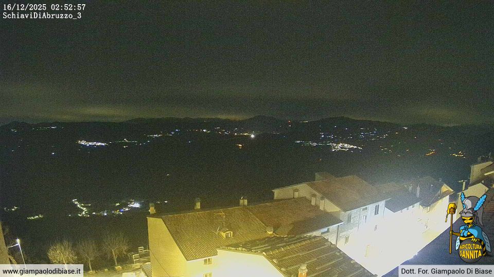 Schiavi di Abruzzo › West: Panorama