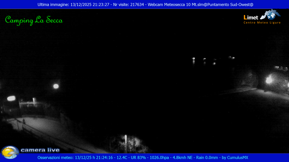 Moneglia: Liguria, Italia: Camping La Secca