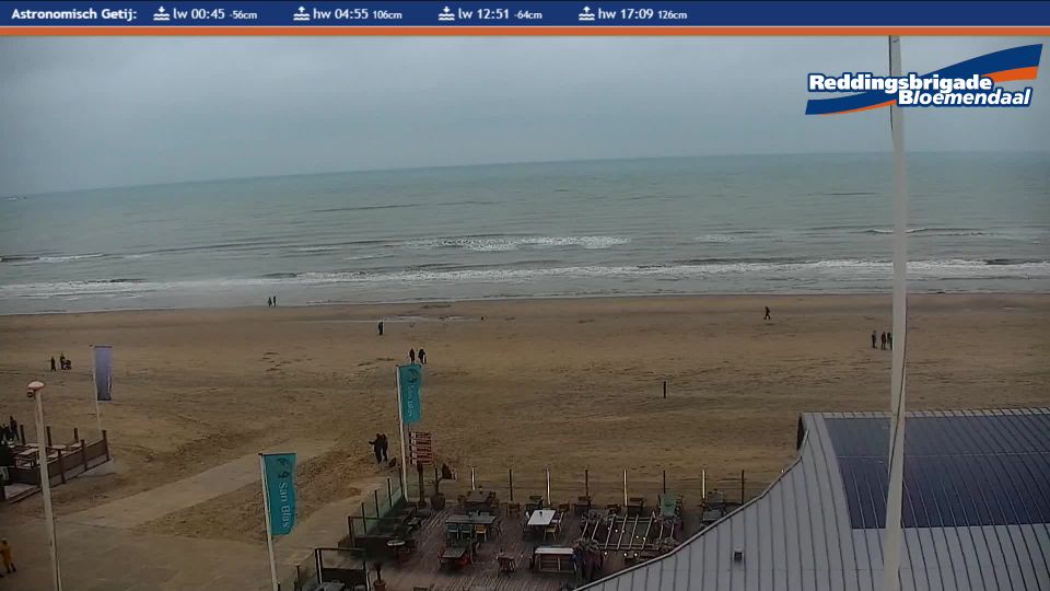Bloemendaal