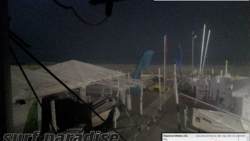 Riccione › North-east: Emilia-Romagna, Italia