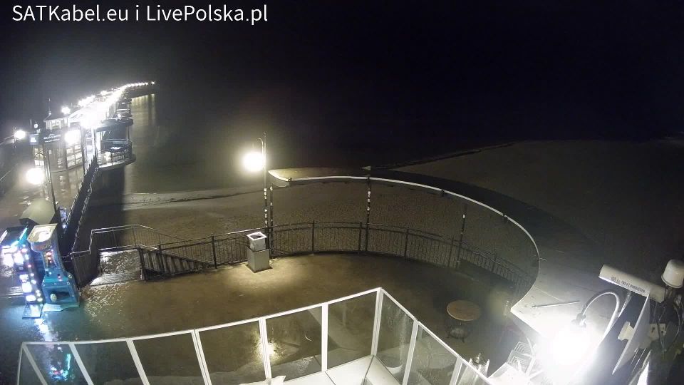 Мендзыздрое