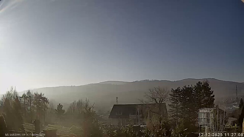 Bielsko-Biala: Województwo śląskie, Rzeczpospolita Polska