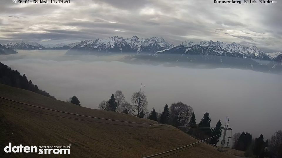 Gemeinde Dunserberg › South-west: Bludenz