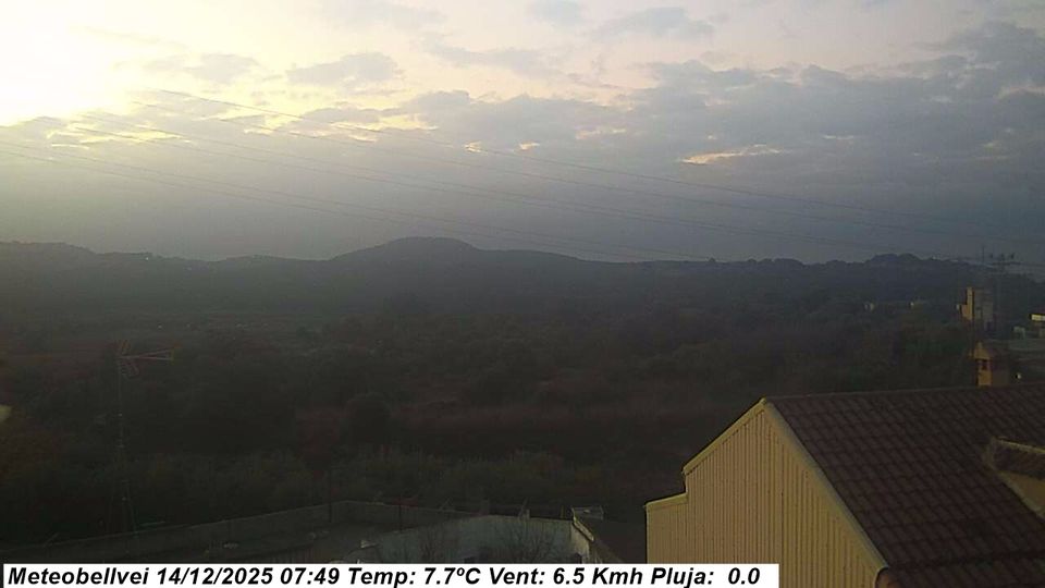 Bellvei › East: Catalan Pre-Coastal Range