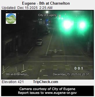 Eugene: 8th at Charnelton