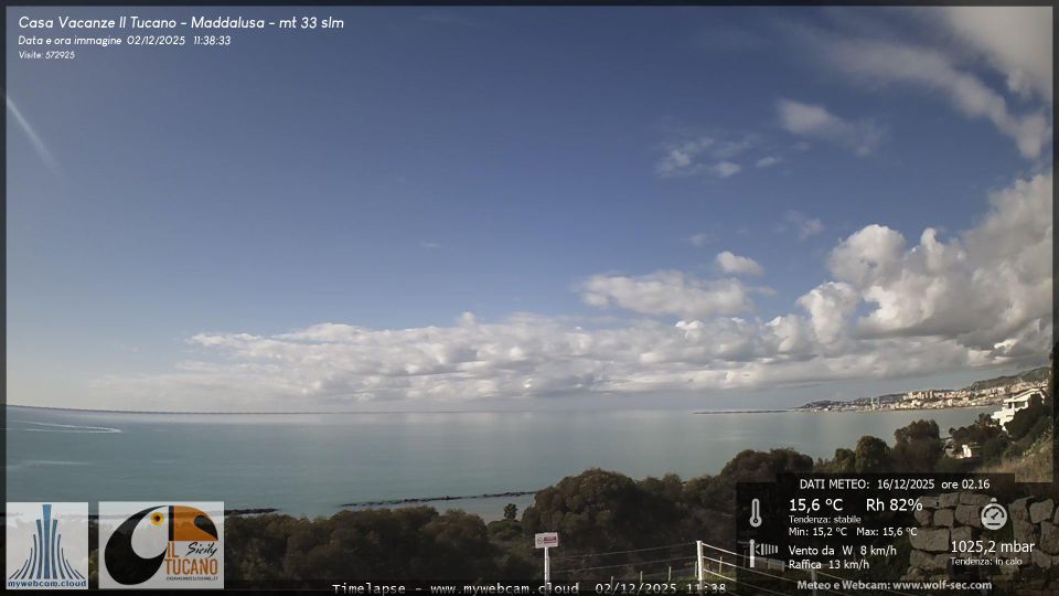 Agrigento: Maddalusa - Sicilia, Italia: Il Tucano