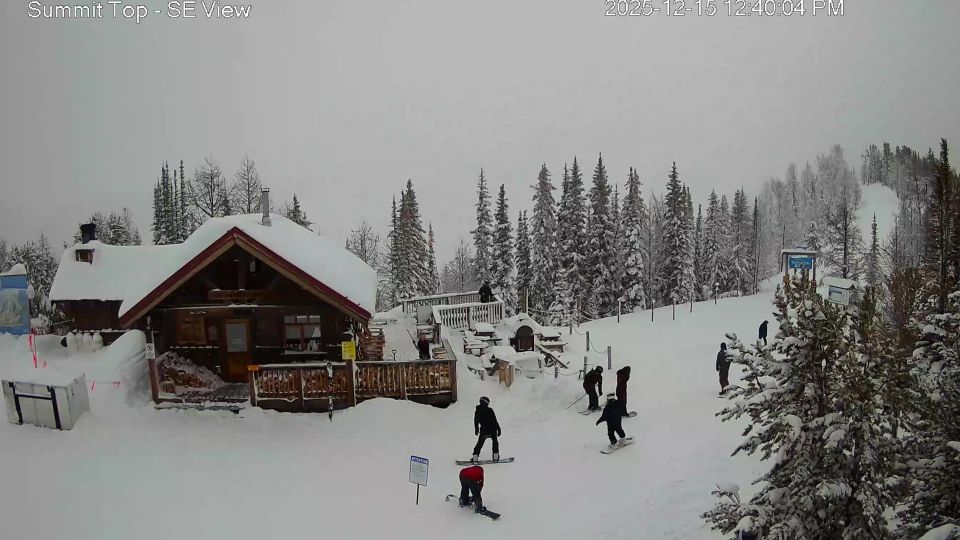 Area F: Panorama - British Columbia, Canada: Summit Panorama