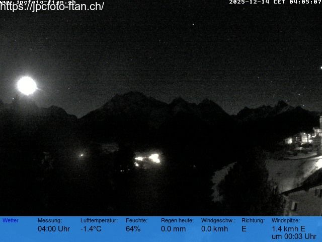 Ftan › South: Graubünden, Schweiz