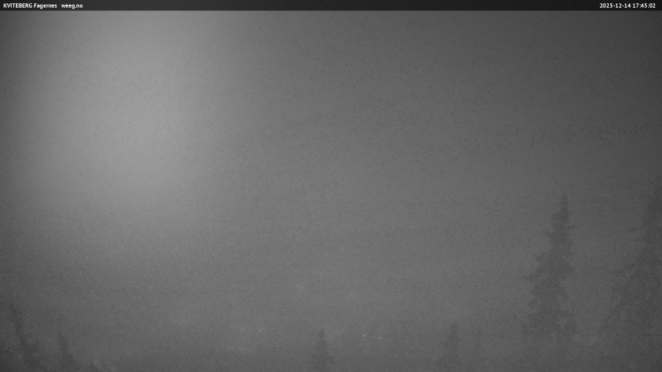 Fagernes - Vavrrosnjarga: Oppland, Norway