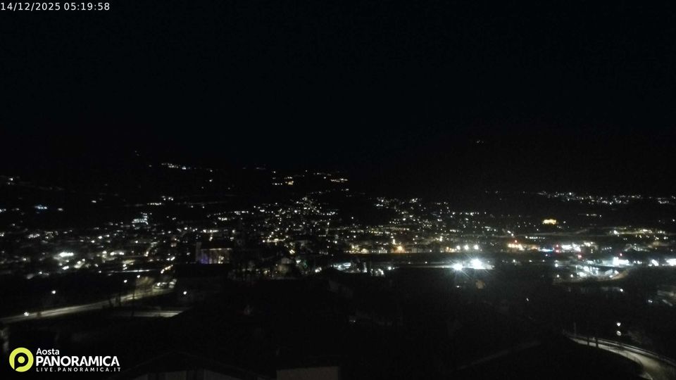 Charvensod › North: Grand Combin