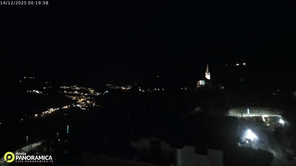 Introd › East: Aosta Valley, Italy