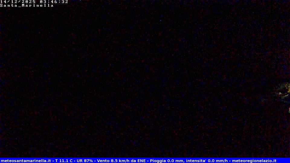 Santa Marinella: Tyrrhenian Sea