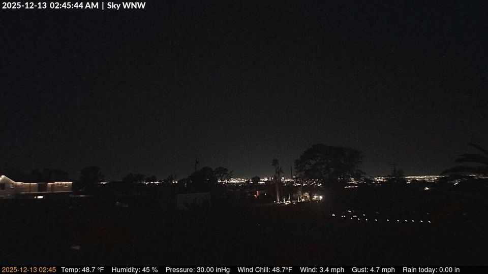 Henderson: Las Vegas