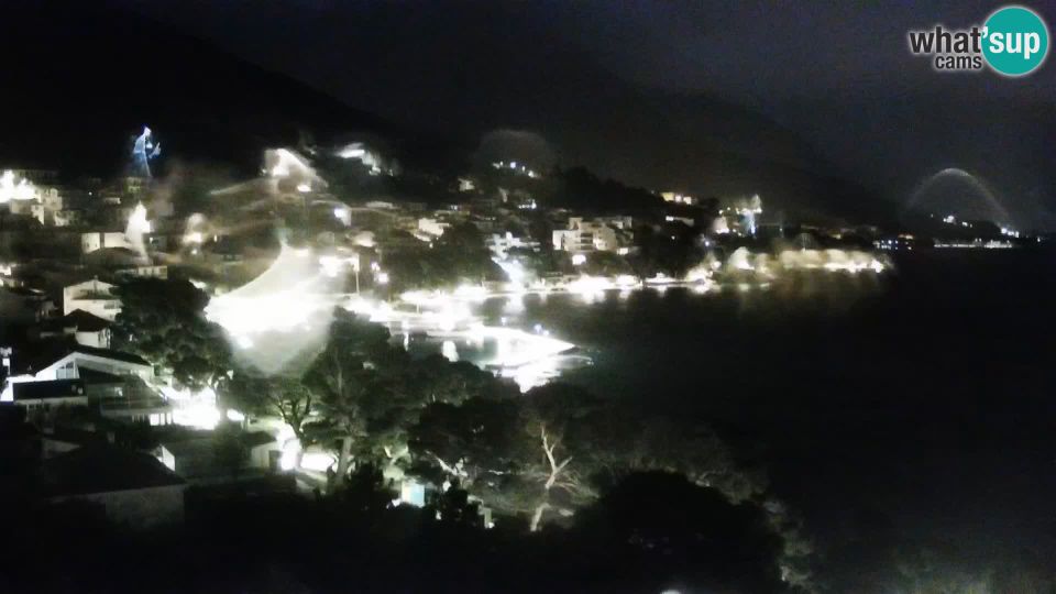 Brela: PTZ Webcam - Panorama