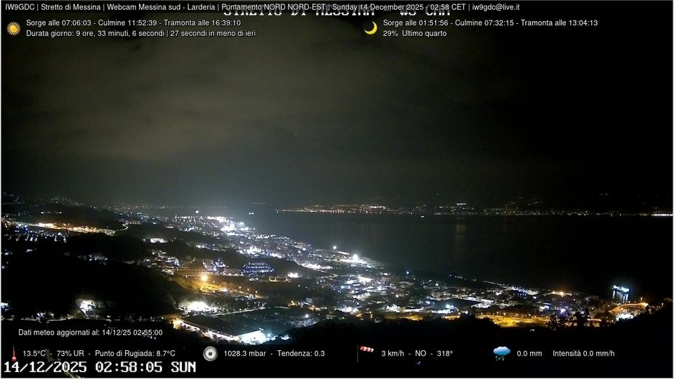 Messina: Larderia Superiore › North-east: Stretto di Messina