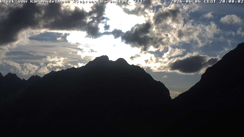 Gemeinde Scharnitz › North-west: Karwendelhaus in Karwendel - Birkkarspitze - Karwendel - Wörner - Westliche Karwendelspitze