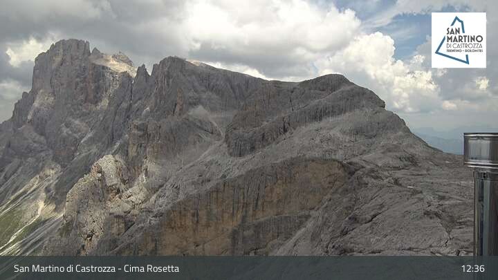 San Martino di Castrozza