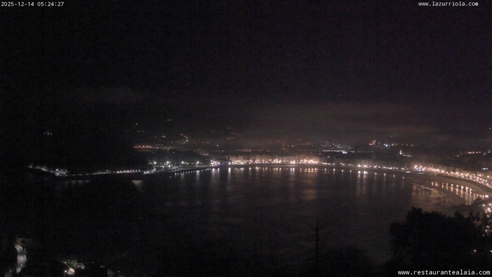 San Sebastián: Beach of La Concha