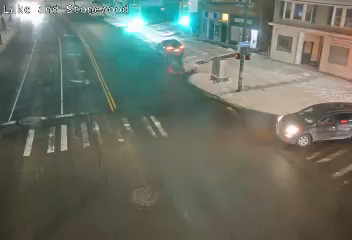 Rochester: Lake Ave at Stonewood Ave