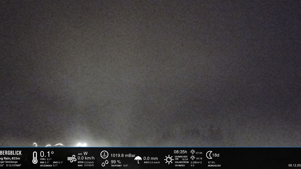 Leogang: Leogang Mountains