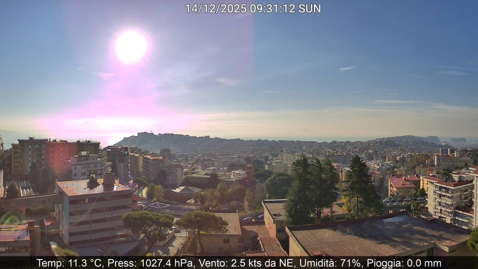 Naples: Campania, Italia: San _ Martino