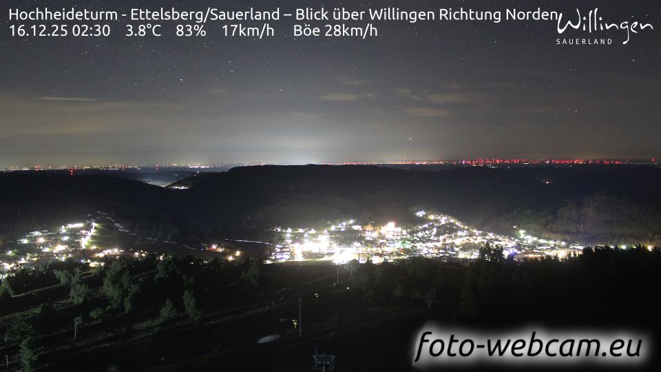 Stryck: Hochheideturm - Ettelsberg/Sauerland - Blick über Willingen Richtung Norden