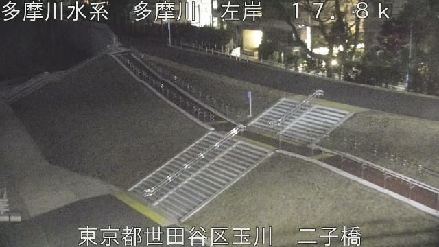 Kawasaki: Tama River