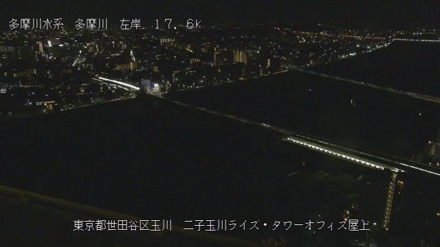 Kawasaki: Tama River