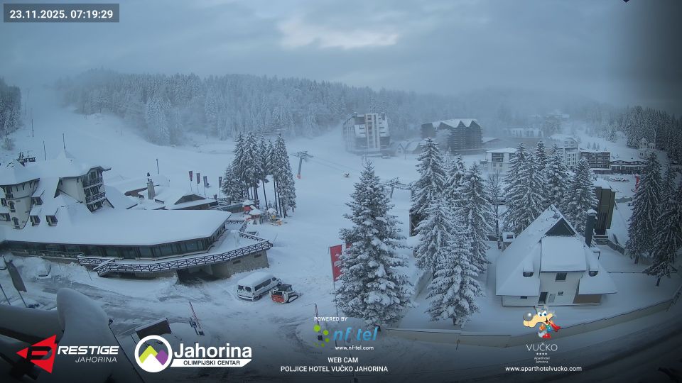 Jahorina