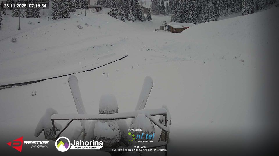 Jahorina