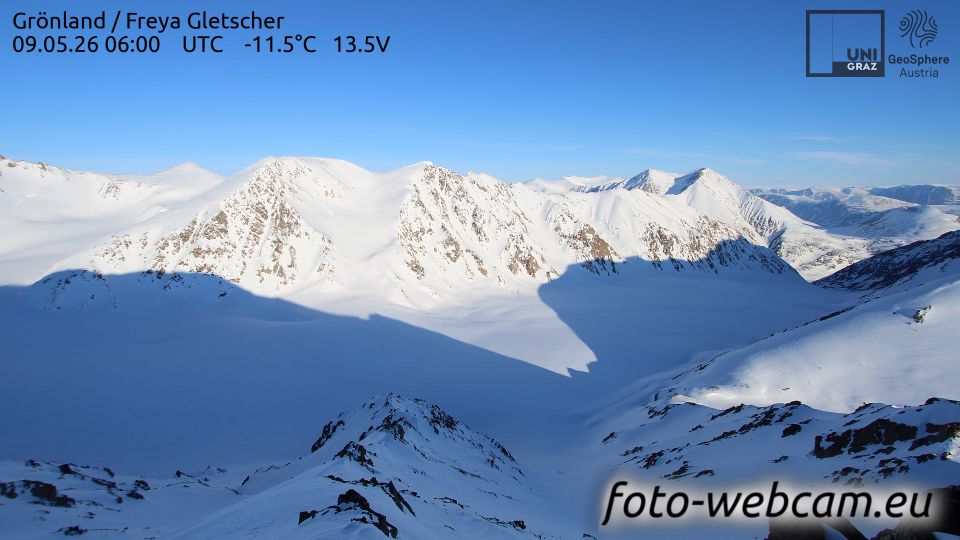 Greenland: Freya Gletscher