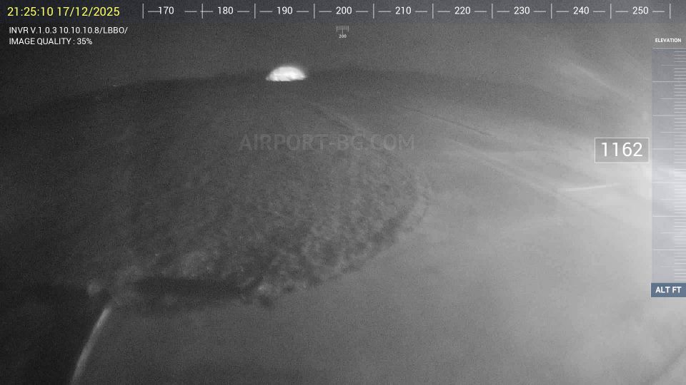 Pleven › South-west