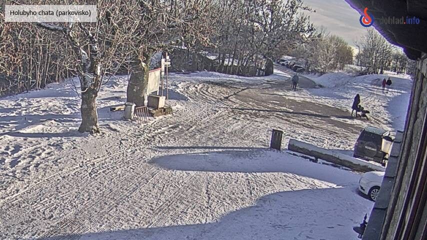 okres Nové Mesto nad Váhom