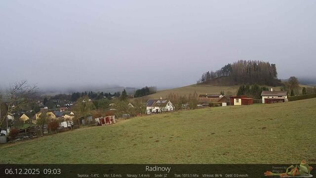 Vrhavec › East: Radinovy