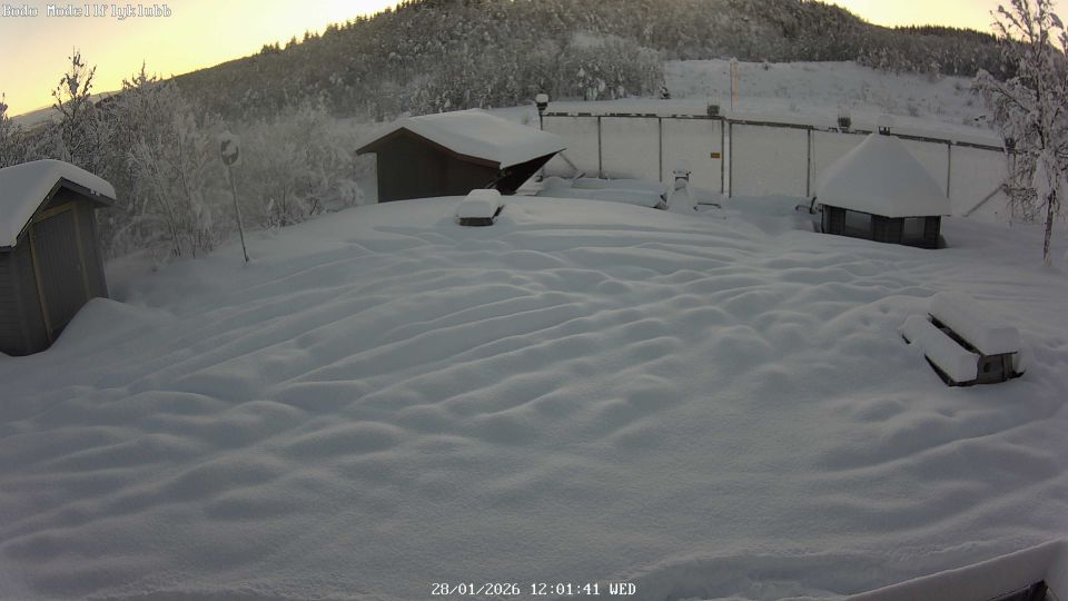 Lopsmarka › South: Bodø Modellflyklubb