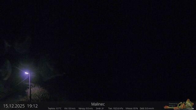 Kbel › East: Malinec