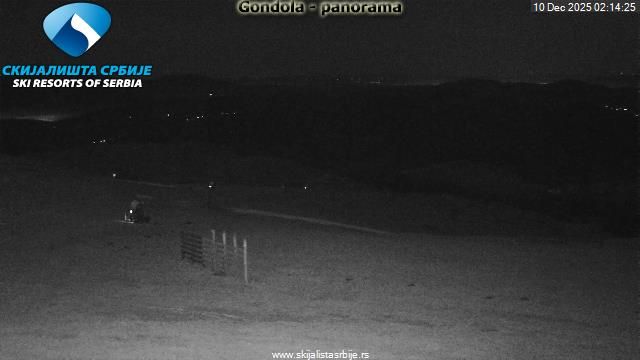 Knjazevac Municipality: Custica › South-west