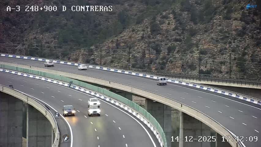 Villargordo del Cabriel › South-east: Embalse de Contreras